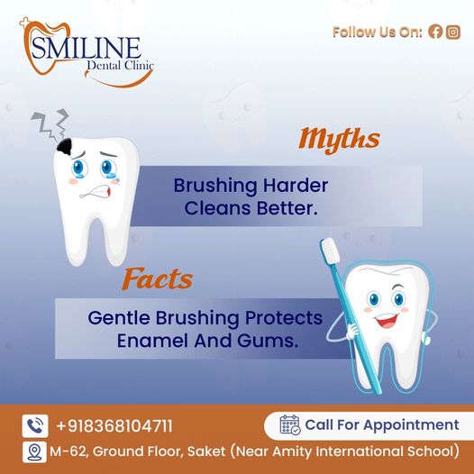 Best Dental Clinic